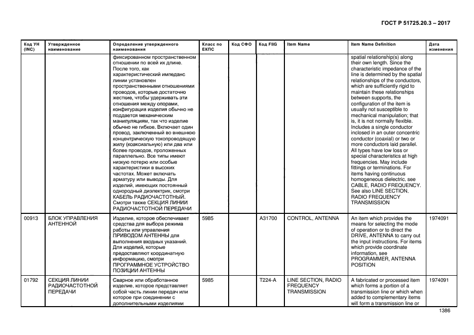 ГОСТ Р 51725.20.3-2017