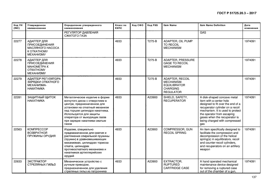 ГОСТ Р 51725.20.3-2017