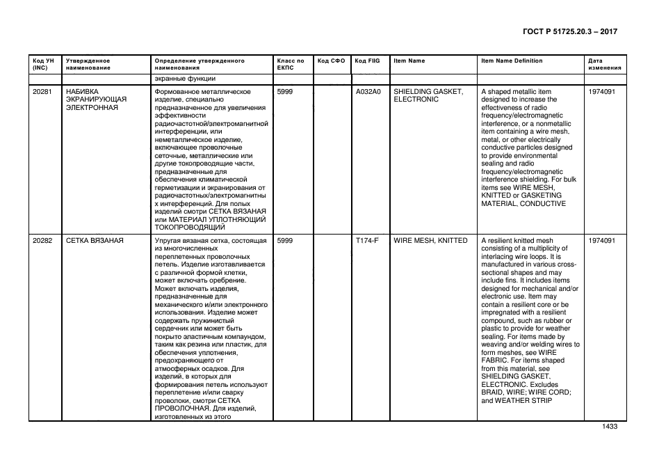 ГОСТ Р 51725.20.3-2017