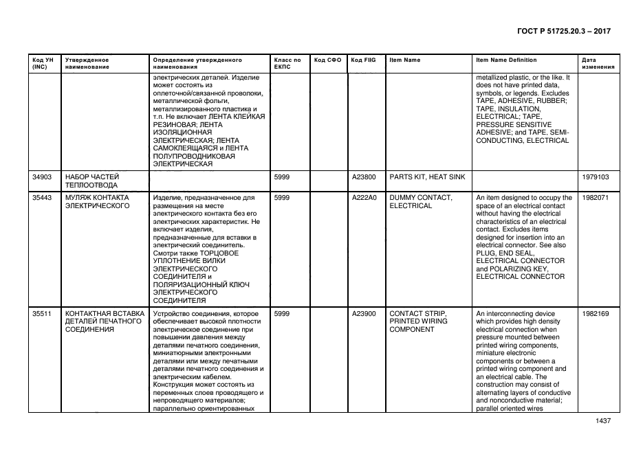 ГОСТ Р 51725.20.3-2017