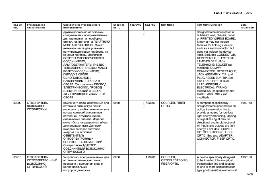 ГОСТ Р 51725.20.3-2017