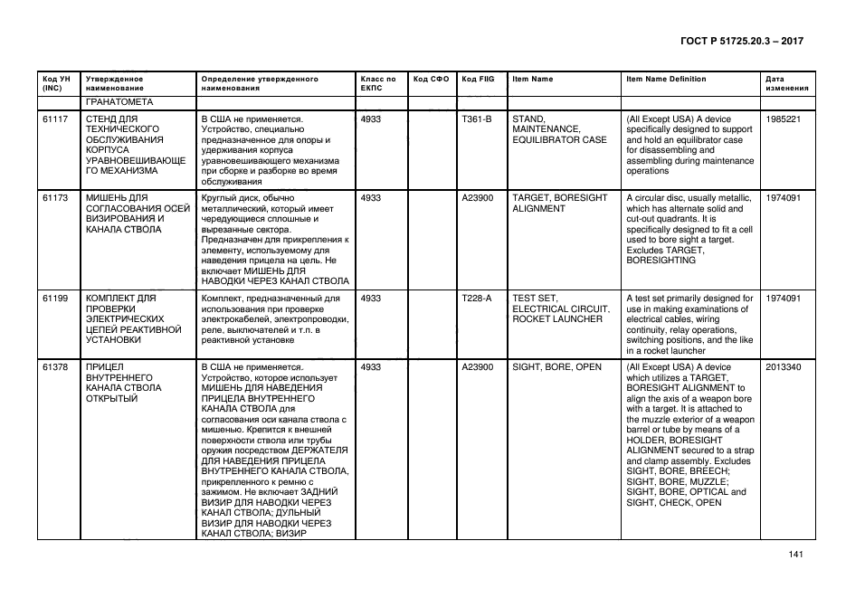 ГОСТ Р 51725.20.3-2017