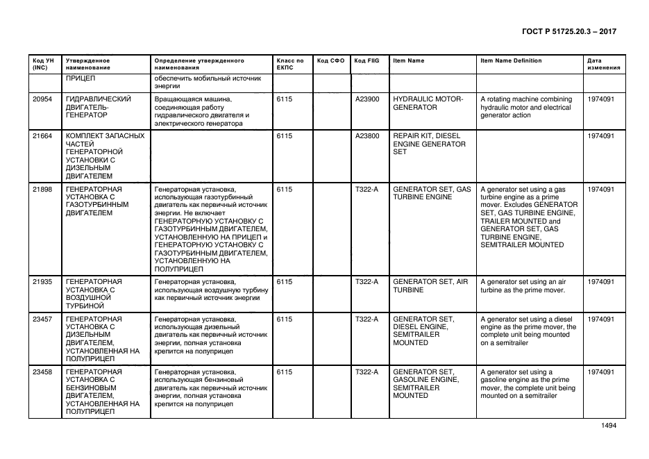 ГОСТ Р 51725.20.3-2017