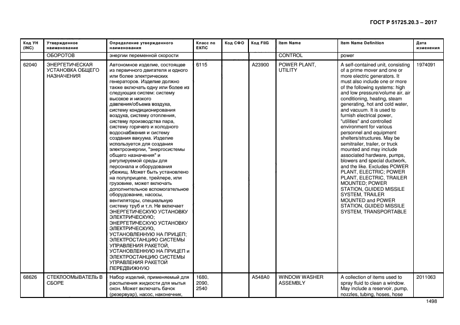 ГОСТ Р 51725.20.3-2017