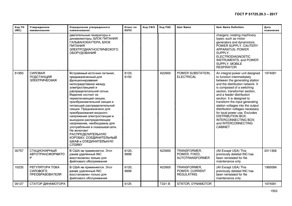 ГОСТ Р 51725.20.3-2017