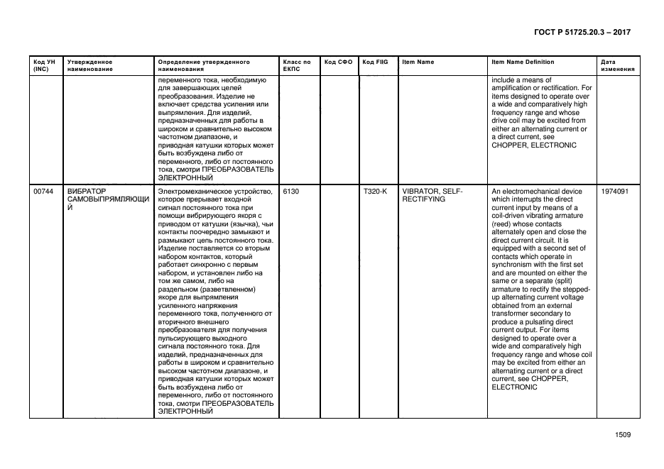 ГОСТ Р 51725.20.3-2017