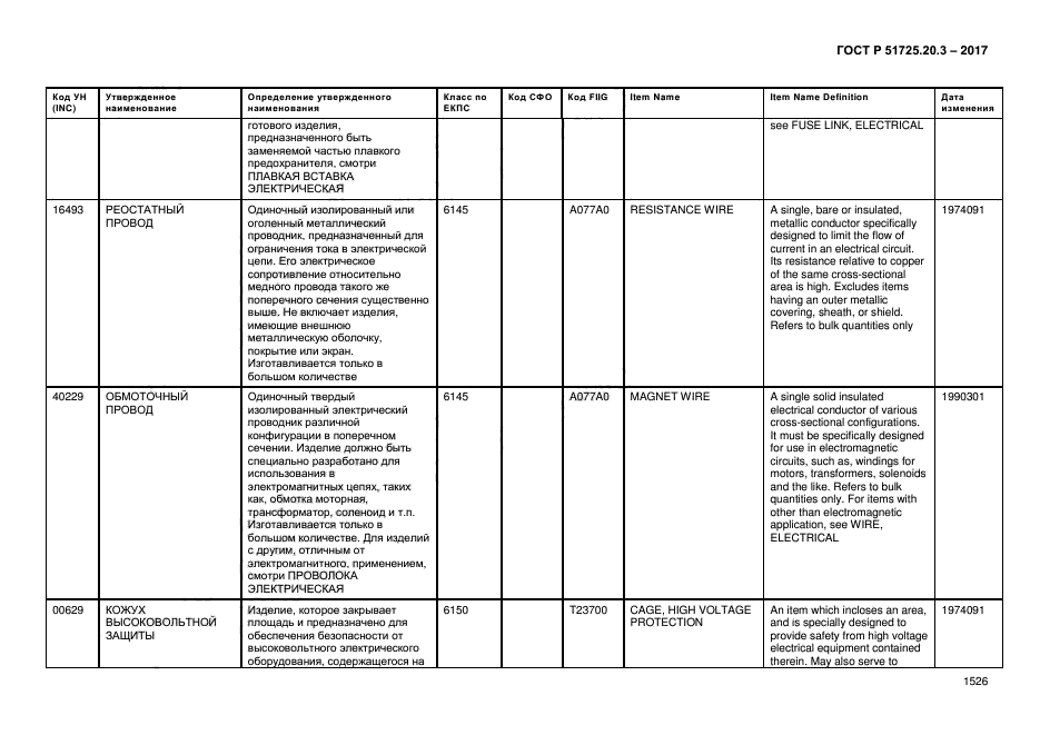 ГОСТ Р 51725.20.3-2017