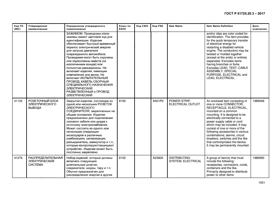 ГОСТ Р 51725.20.3-2017