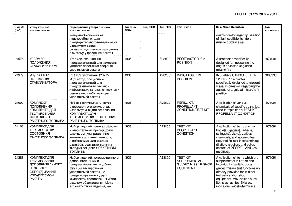 ГОСТ Р 51725.20.3-2017