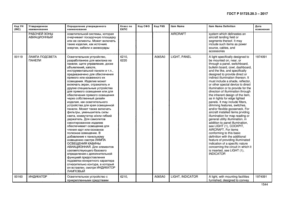 ГОСТ Р 51725.20.3-2017