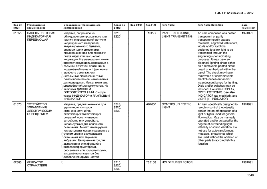 ГОСТ Р 51725.20.3-2017