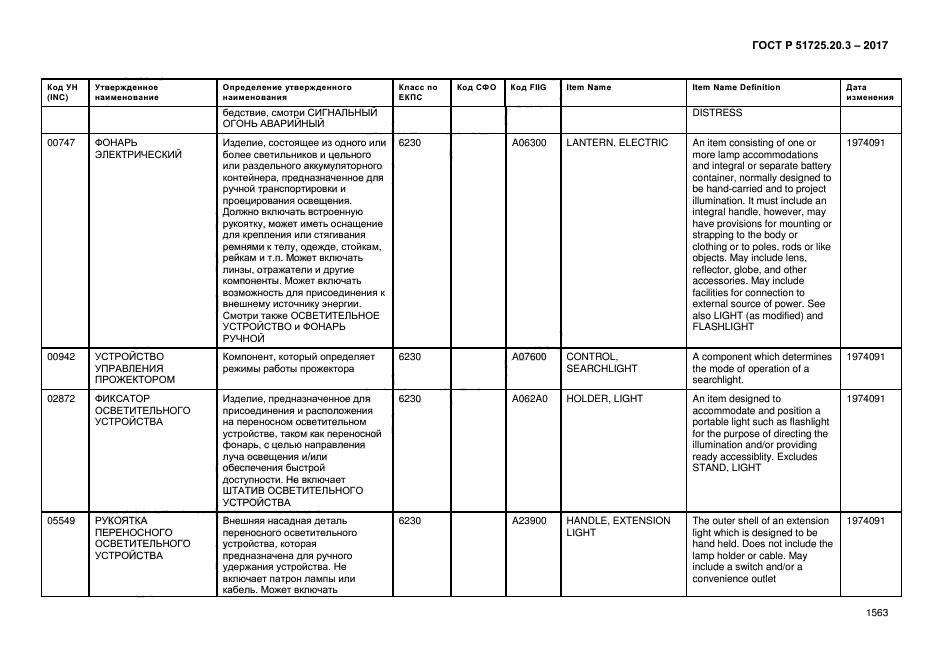 ГОСТ Р 51725.20.3-2017