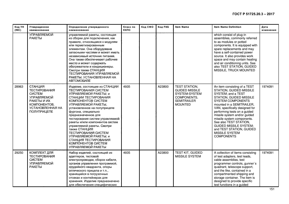 ГОСТ Р 51725.20.3-2017