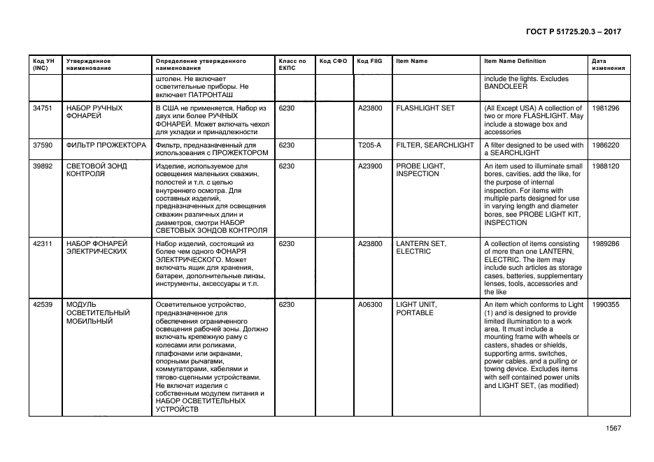 ГОСТ Р 51725.20.3-2017