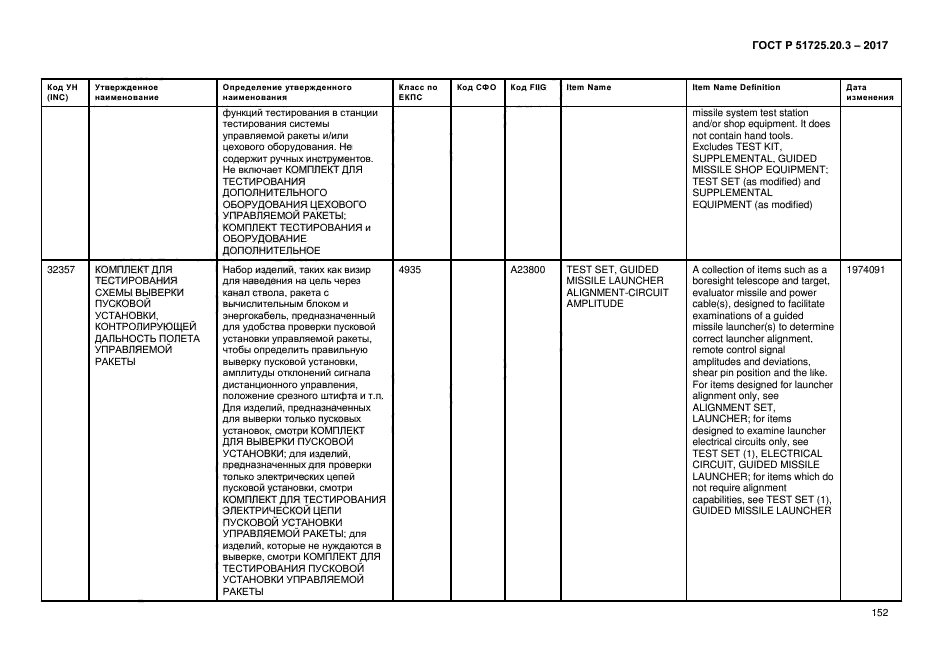 ГОСТ Р 51725.20.3-2017