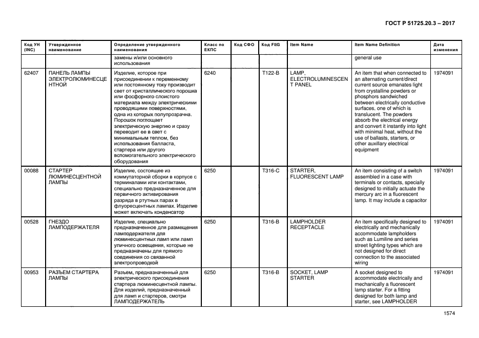 ГОСТ Р 51725.20.3-2017