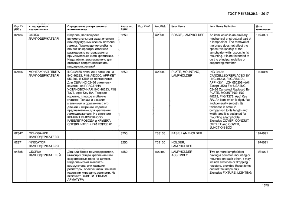 ГОСТ Р 51725.20.3-2017