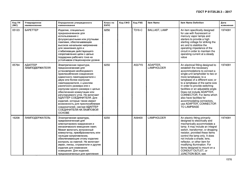 ГОСТ Р 51725.20.3-2017