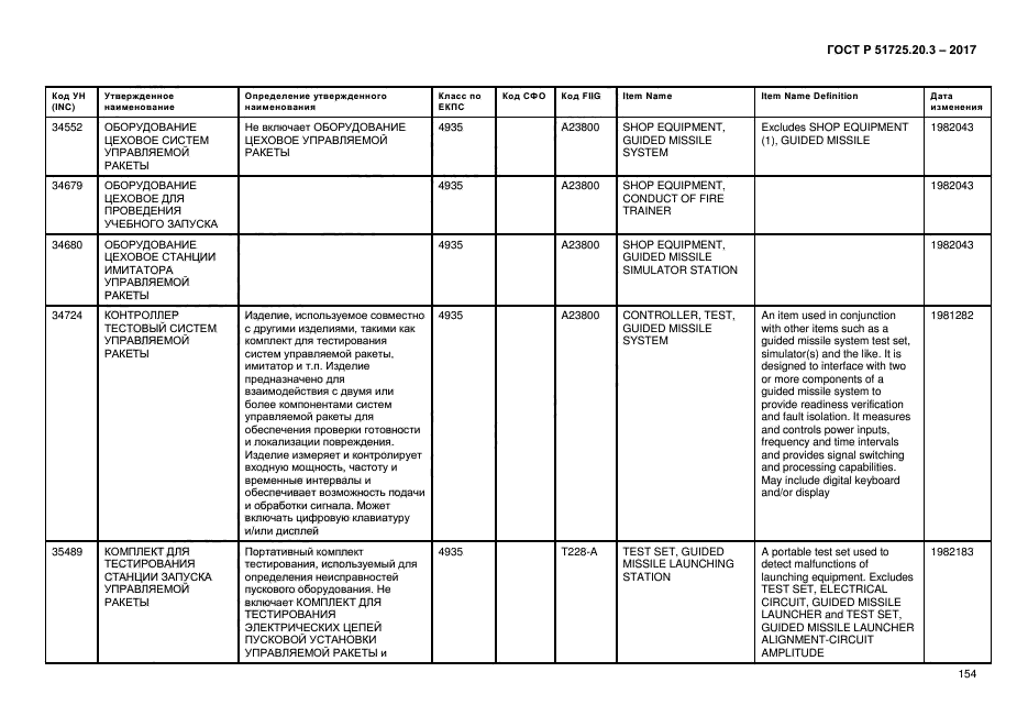 ГОСТ Р 51725.20.3-2017