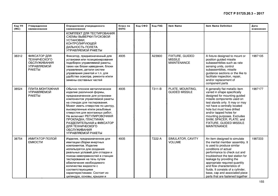 ГОСТ Р 51725.20.3-2017