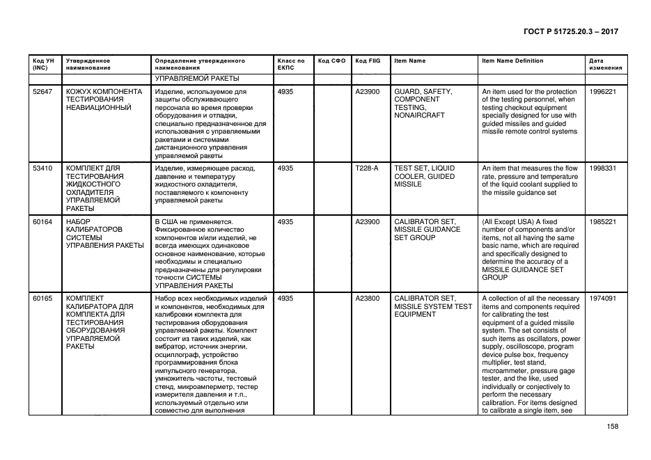 ГОСТ Р 51725.20.3-2017