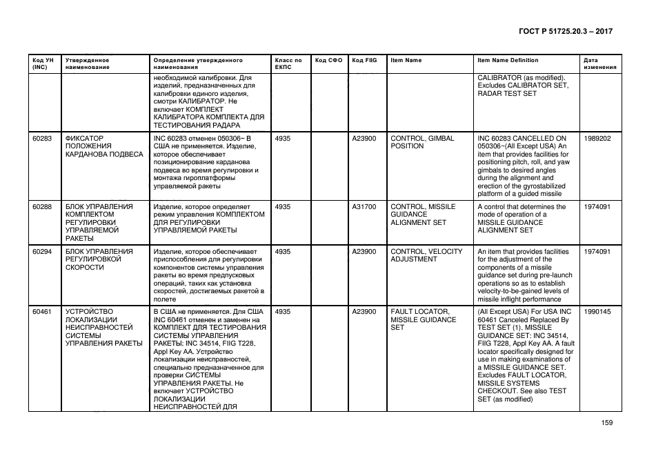 ГОСТ Р 51725.20.3-2017