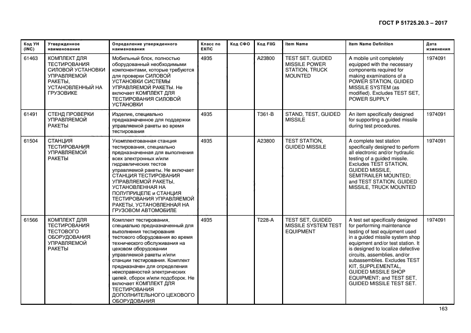 ГОСТ Р 51725.20.3-2017