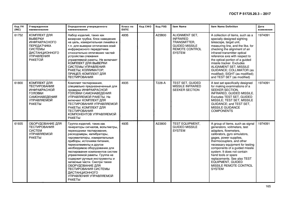 ГОСТ Р 51725.20.3-2017