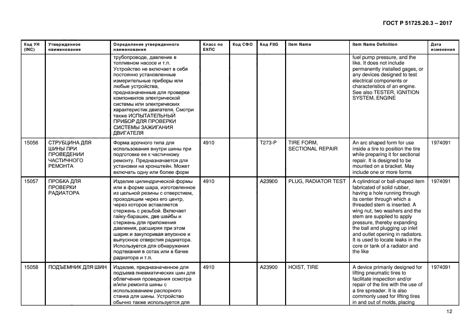 ГОСТ Р 51725.20.3-2017