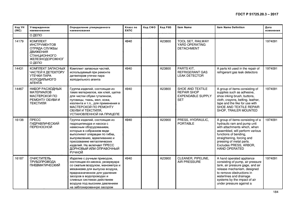 ГОСТ Р 51725.20.3-2017