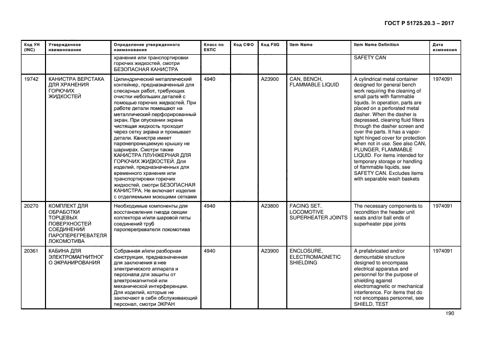 ГОСТ Р 51725.20.3-2017