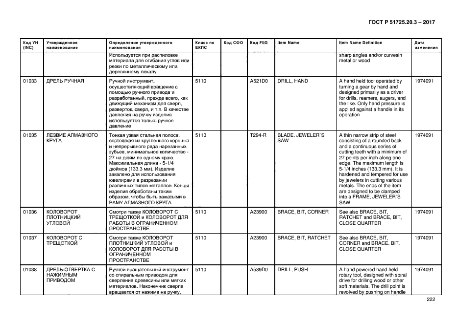 ГОСТ Р 51725.20.3-2017