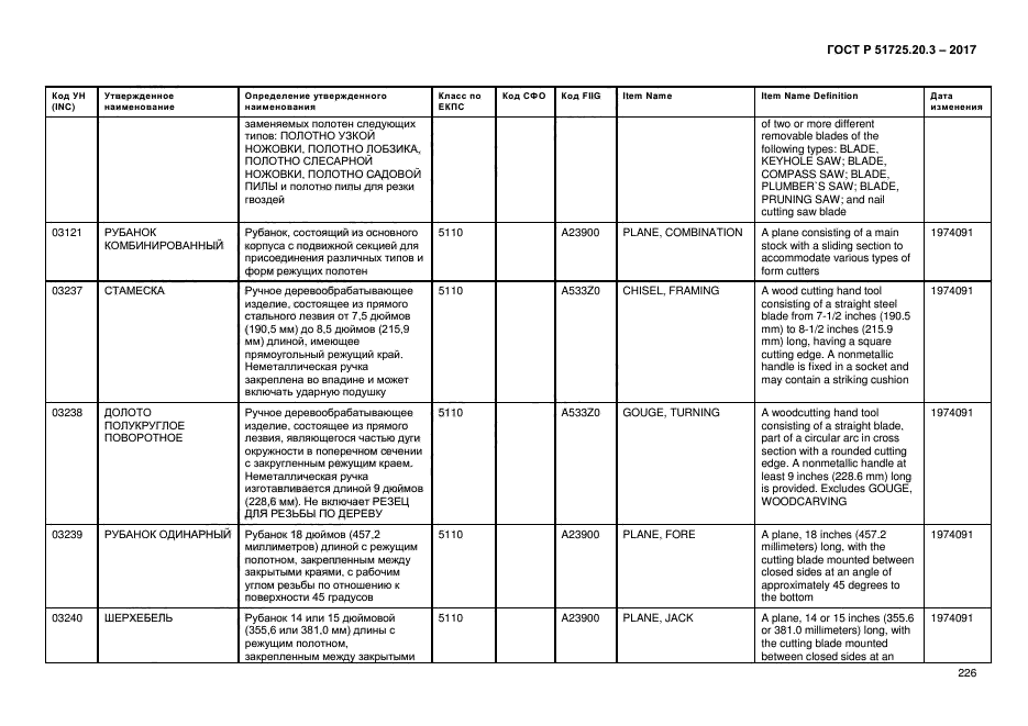 ГОСТ Р 51725.20.3-2017