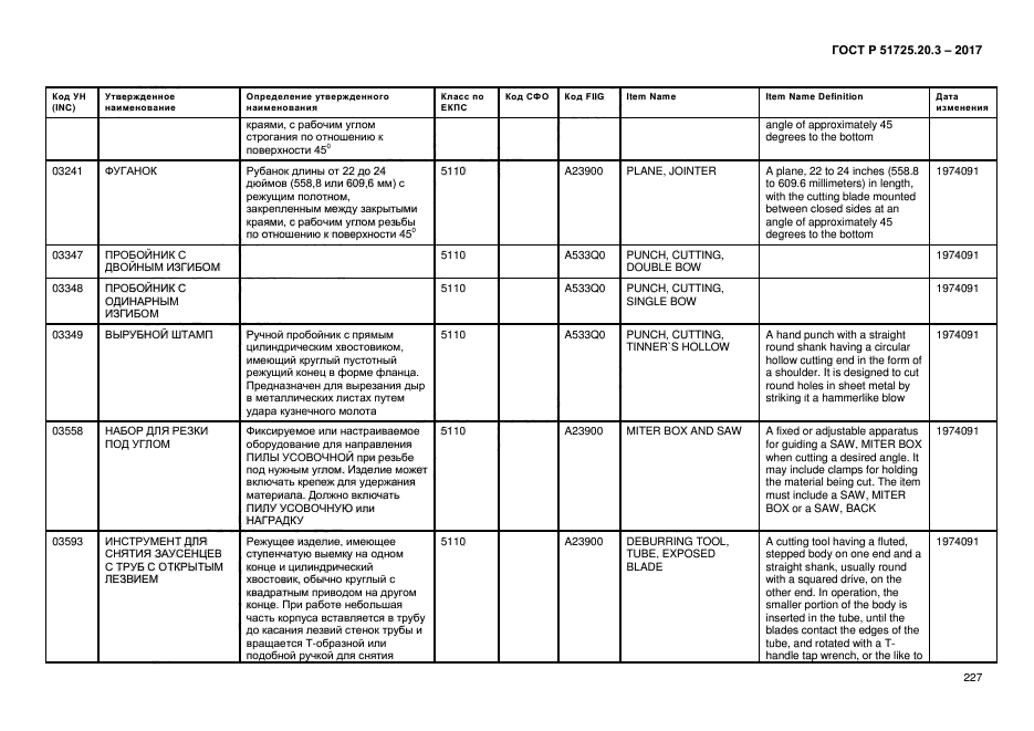 ГОСТ Р 51725.20.3-2017