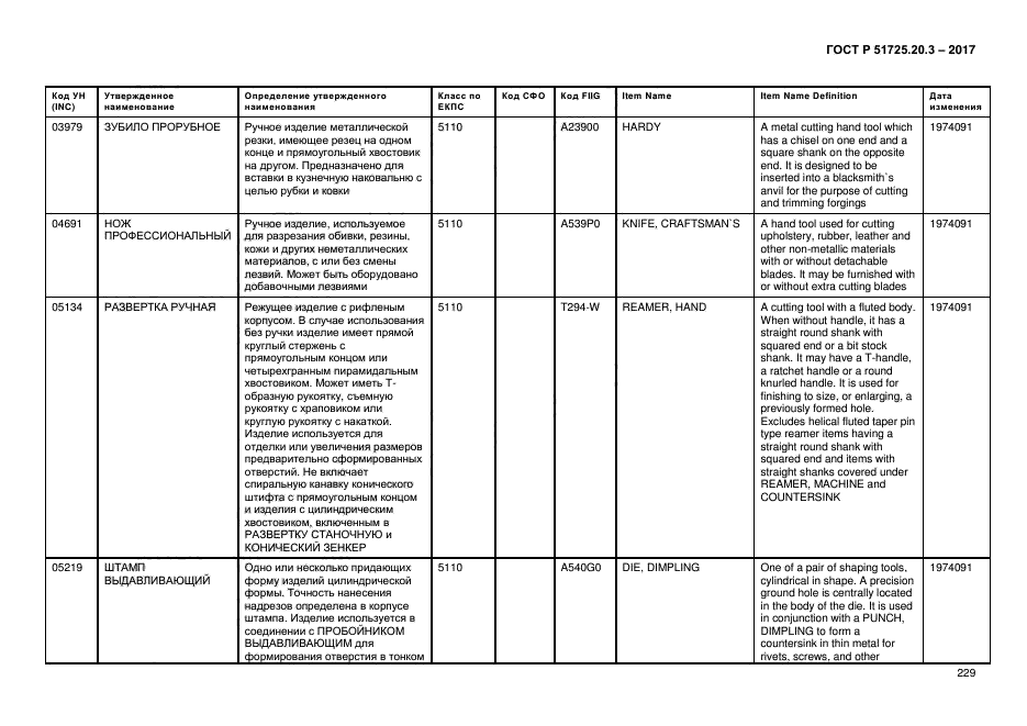 ГОСТ Р 51725.20.3-2017