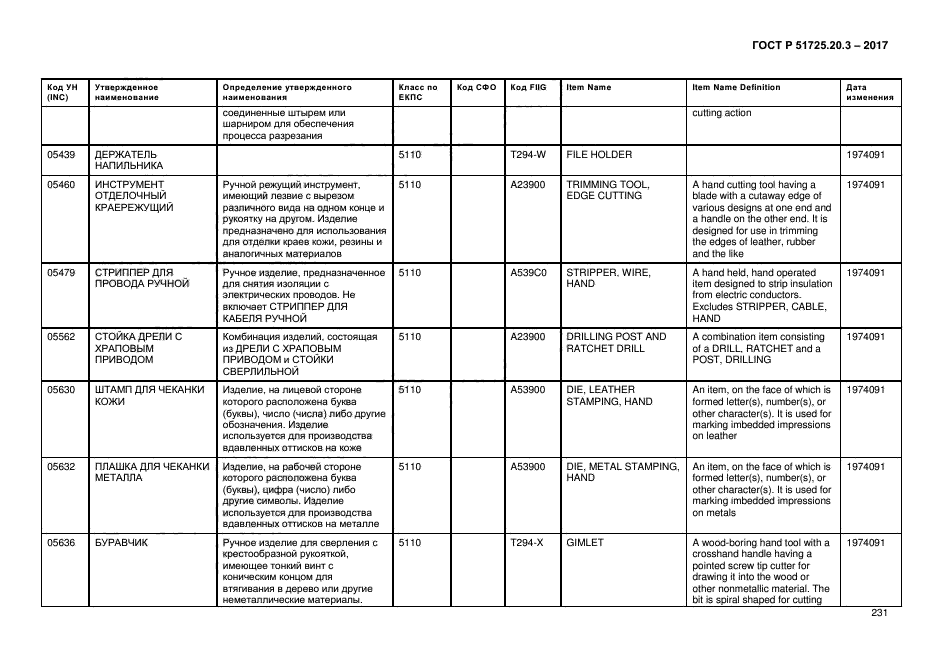 ГОСТ Р 51725.20.3-2017