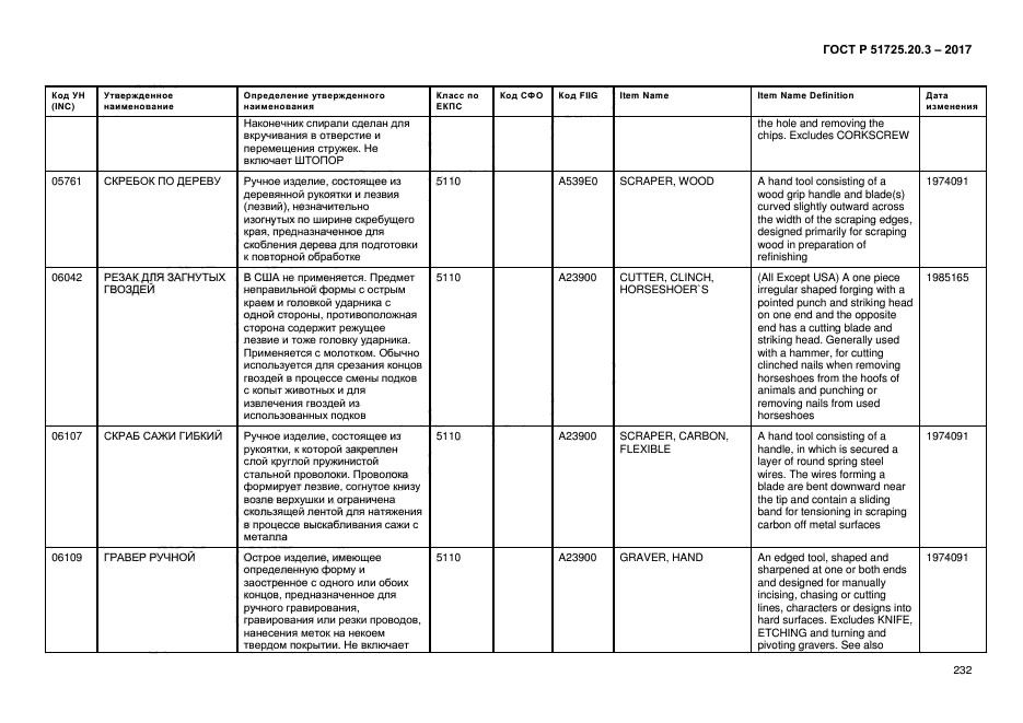 ГОСТ Р 51725.20.3-2017