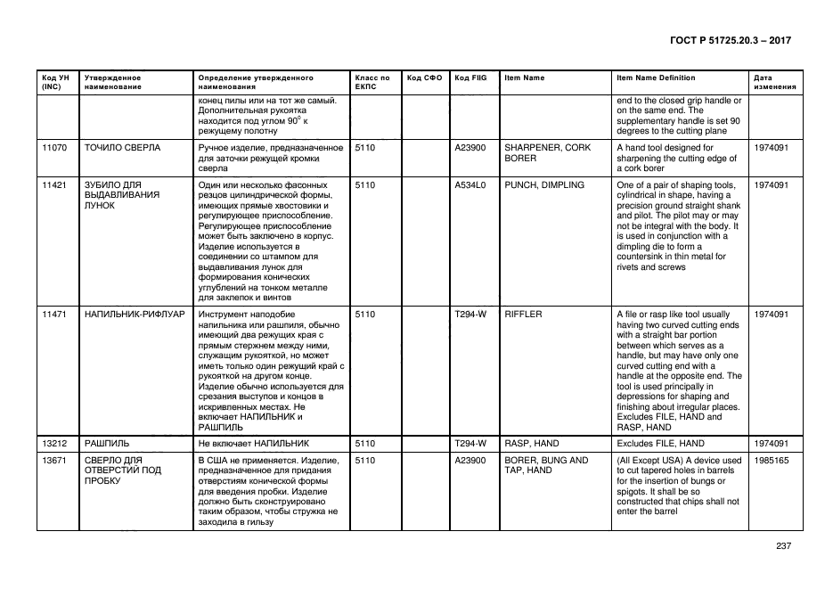 ГОСТ Р 51725.20.3-2017