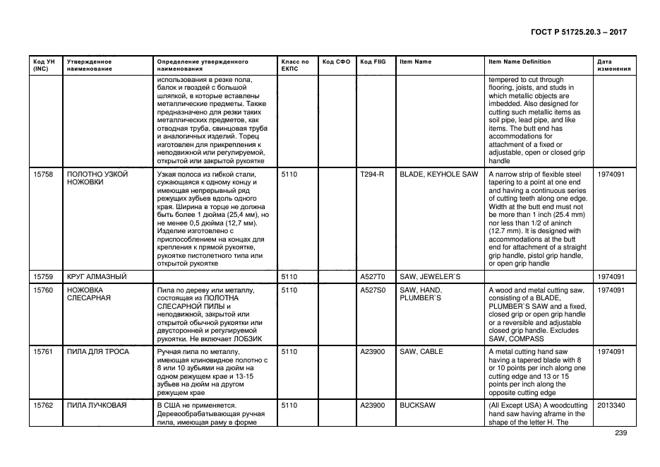 ГОСТ Р 51725.20.3-2017