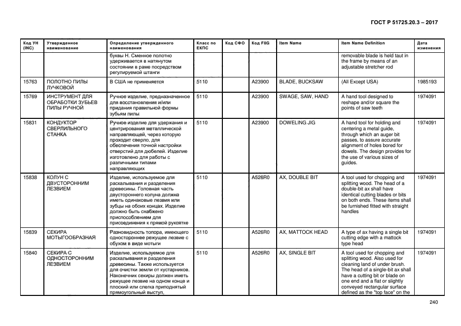 ГОСТ Р 51725.20.3-2017