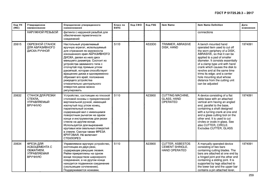 ГОСТ Р 51725.20.3-2017