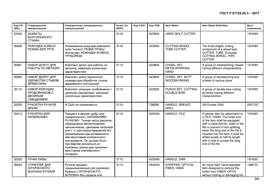 ГОСТ Р 51725.20.3-2017