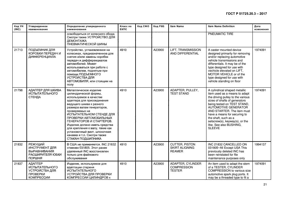 ГОСТ Р 51725.20.3-2017