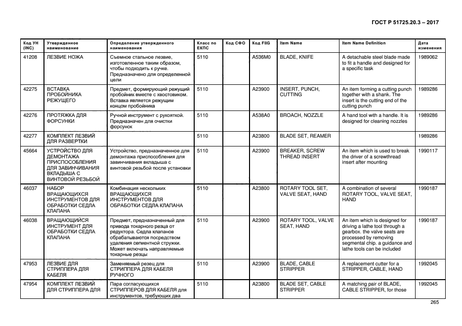 ГОСТ Р 51725.20.3-2017