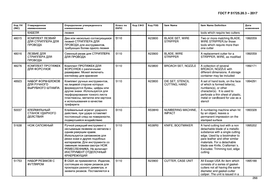 ГОСТ Р 51725.20.3-2017