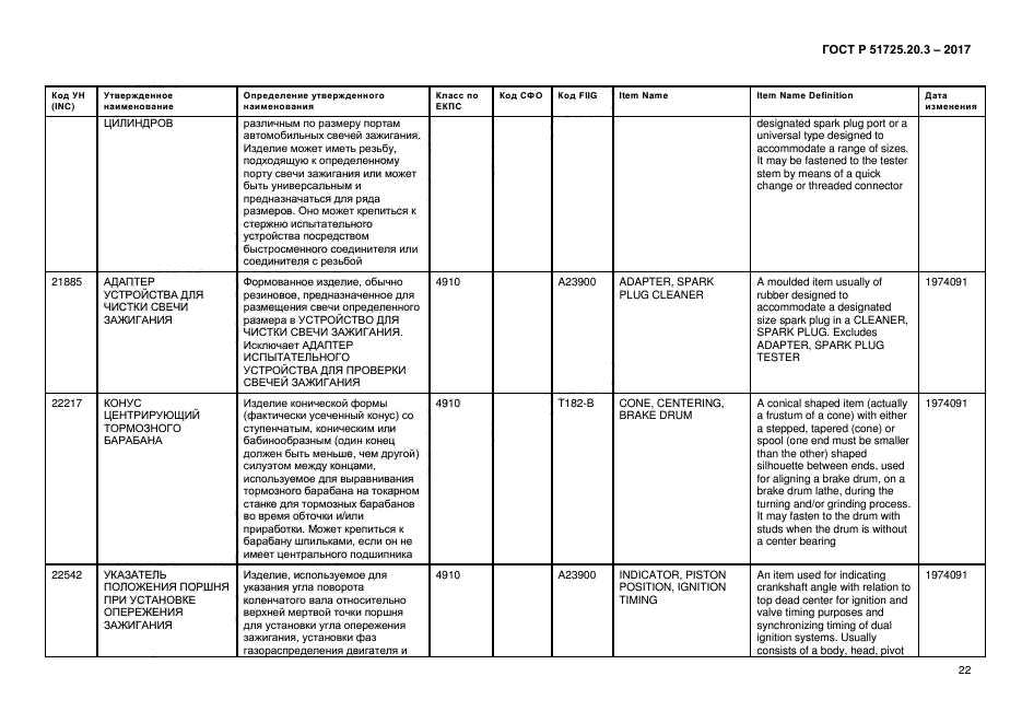 ГОСТ Р 51725.20.3-2017