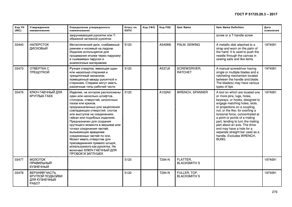 ГОСТ Р 51725.20.3-2017