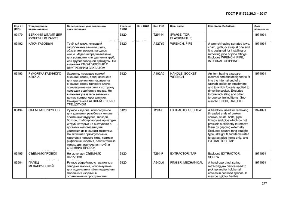 ГОСТ Р 51725.20.3-2017