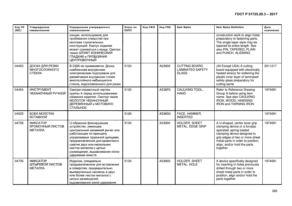 ГОСТ Р 51725.20.3-2017