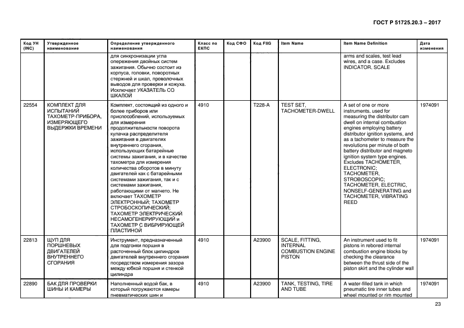 ГОСТ Р 51725.20.3-2017